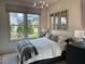 Inviting bedroom featuring plush bedding, natural light, and elegant decor at 750 Keystone Dr, Woodstock, GA 30188
