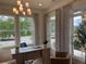 Bright home office with large windows and views of nature at 750 Keystone Dr, Woodstock, GA 30188