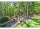 Beautiful backyard with a fire pit, landscaping, and seating for outdoor enjoyment at 1313 Cobblestone Ln, Woodstock, GA 30189