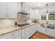 Stylish kitchen featuring white cabinets, stainless steel appliances, and a farmhouse sink at 1313 Cobblestone Ln, Woodstock, GA 30189