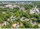 Aerial view of community with lush trees and a view of the local cityscape at 1482 N Decatur Ne Rd, Atlanta, GA 30306