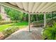 Covered stone patio area with backyard view of trees and grass at 162 Daltree Ct, Marietta, GA 30068