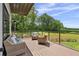 Cozy back deck with comfortable seating and amazing views of the fenced backyard at 1971 Centennial Rd, Rutledge, GA 30663