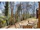 Relaxing backyard with wooded views and multiple chairs at 220 Riverview Trl, Roswell, GA 30075