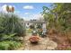 Backyard with a fire pit and outdoor seating at 4442 Mclain Cir, Acworth, GA 30101