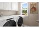 Bright laundry room with modern Whirlpool washer and dryer, white cabinets and a view to the outside at 692 Brooks Woolsey Rd, Brooks, GA 30205