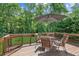 Wooden back deck offers an outdoor dining and lounging area surrounded by lush greenery at 6890 Autumn Hills Dr, Cumming, GA 30028