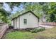 Backyard featuring a privacy fence, green grass and a level lot at 523 Mount Zion, Hapeville, GA 30354