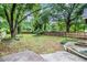 Large backyard featuring a concrete patio, green grass and shade trees at 523 Mount Zion, Hapeville, GA 30354