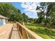 Back deck overlooking a spacious backyard at 319 Hill Crest Cir, Woodstock, GA 30188