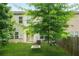 A private backyard featuring a lawn, patio set, and mature trees creating a park-like setting at 4076 Sonoma Wood Trl, Decatur, GA 30034