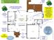 Detailed floor plan showcasing the layout of the house, including kitchen, bedrooms, and Gathering room at 602 Davenport Pl, Canton, GA 30115