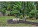 Backyard with a stone fire pit with seating and landscaping at 2018 Township Dr, Woodstock, GA 30189
