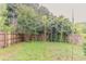 Large backyard with lawn, wooden fence, and a variety of trees and plants for privacy at 257 Turnstone Rd, Stockbridge, GA 30281