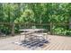 View of deck with backyard foliage at 799 Wagon Trl, Woodstock, GA 30188