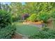 Private backyard putting green surrounded by lush landscaping and stone retaining wall at 1220 Waterfall Nw Ln, Acworth, GA 30101