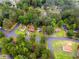 Aerial view of neighborhood with mature trees, showcasing residential properties at 6535 Buckhurst Trl, Atlanta, GA 30349