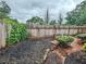 Fenced backyard with garden beds at 1822 Commonwealth Dr, Woodstock, GA 30188