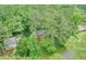 Aerial view of the property showcasing lush greenery, mature trees, and neighborhood at 3564 Liberty Ln, Marietta, GA 30062