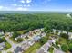 Aerial view of a residential neighborhood featuring well-maintained homes, lush greenery, and a tranquil atmosphere at 2530 Vistoria Dr, Cumming, GA 30041