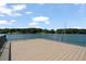 Wide deck offers stunning lake views and space for outdoor relaxation at 7815 Bamby Rd, Cumming, GA 30041