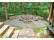 Stone fire pit on a patio with seating, surrounded by a serene, wooded landscape at 117 Willow View Ln, Canton, GA 30114