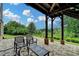 Open patio with brick columns, paver floor, outdoor seating, and a tranquil view at 5770 Bridleton Xing, Suwanee, GA 30024