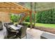 Covered outdoor patio featuring wicker furniture, dining area, and view of landscaped backyard at 5605 Copper Creek Pass, Cumming, GA 30040