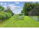 Lush gardens, picnic area, and tennis courts enhance the community's outdoor space at 101 Swanton Hill Ct, Decatur, GA 30030
