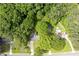 Breathtaking aerial perspective showcasing a serene backyard oasis with a shimmering pool at 1395 Clay Sw Rd, Mableton, GA 30126