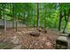 Private wooded backyard with mature trees, firepit, and seating at 2623 Lone Oak Nw Trl, Kennesaw, GA 30144