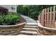 Beautifully landscaped hillside with stone steps and retaining walls at 4995 Aviary Nw Dr, Acworth, GA 30101