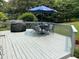 A light gray wood patio featuring a table, chairs, umbrella, and a grill at 750 Providence Dr, Lawrenceville, GA 30044