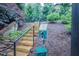 Community dog park featuring stone steps, waste station and mature trees. A place for dogs to get exercise and play with friends at 440 Canton Walk, Roswell, GA 30075