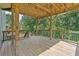 Covered wooden patio with railing, offering a relaxing outdoor space surrounded by lush trees and backyard views at 6065 Crescent Landing Dr, Cumming, GA 30028