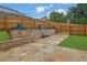 The backyard features a stone patio, a retaining wall with decorative flower pots, and a well-maintained lawn at 1701 English Ivey Nw Ln, Kennesaw, GA 30144