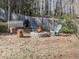 Backyard stone fire pit with Adirondack chairs, perfect for cozy outdoor gatherings at 5090 Eubanks Rd, Woodstock, GA 30188