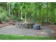 Backyard fire pit area with stone seating and wooded backdrop at 702 Crescent Cir, Canton, GA 30115