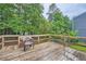 Wooden deck overlooking a lush green backyard, providing a relaxing outdoor space at 4470 Hopkins Lake Nw Dr, Duluth, GA 30096