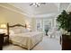 Serene main bedroom with tray ceilings and lots of natural light, perfect for relaxation and rest at 414 Wallis Farm Way, Marietta, GA 30064