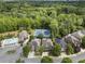 An aerial view of homes, tennis courts, and community pool surrounded by lush greenery at 570 Society St, Alpharetta, GA 30022