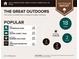 Outdoor report highlighting the proximity to parks, trails, and outdoor activities at 5621 Cobblestone Creek Ave # 14, Mableton, GA 30126