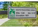 South Peachtree Creek PATH with trail info about distance, kilometer, and elevation for walking and running at 1174 City Park Ln, Decatur, GA 30033