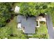 Overhead shot of home's roof, landscaped yard, pool, and patio space at 236 Ridge Nw Ave, Marietta, GA 30064