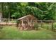 Charming chicken coop nestled in the backyard with a secure enclosure and a rustic design at 5301 Regency Lake Ct, Sugar Hill, GA 30518