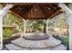 Backyard covered hot tub with stone surround and lush landscaping at 6170 Wellington Ct, Cumming, GA 30040