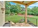 A covered patio overlooks a serene backyard with lush landscaping and mature trees at 123 Patrick Way, Marietta, GA 30064