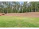 Large backyard with newly planted area, offering plenty of space for recreation and landscaping at 96 Lexie Ct, Rockmart, GA 30153