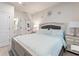 Cozy bedroom featuring a comfortable bed, soft lighting, and neutral decor at 2456 Hidden Creek Rd, Kennesaw, GA 30152