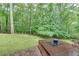 Private backyard with wooded views and deck area, perfect for outdoor entertaining and relaxation at 3028 Towneside Ln, Woodstock, GA 30189